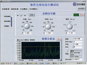 软件无线电综合测试仪