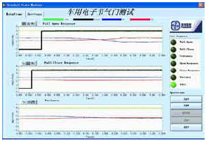 车用电子节气门测试台